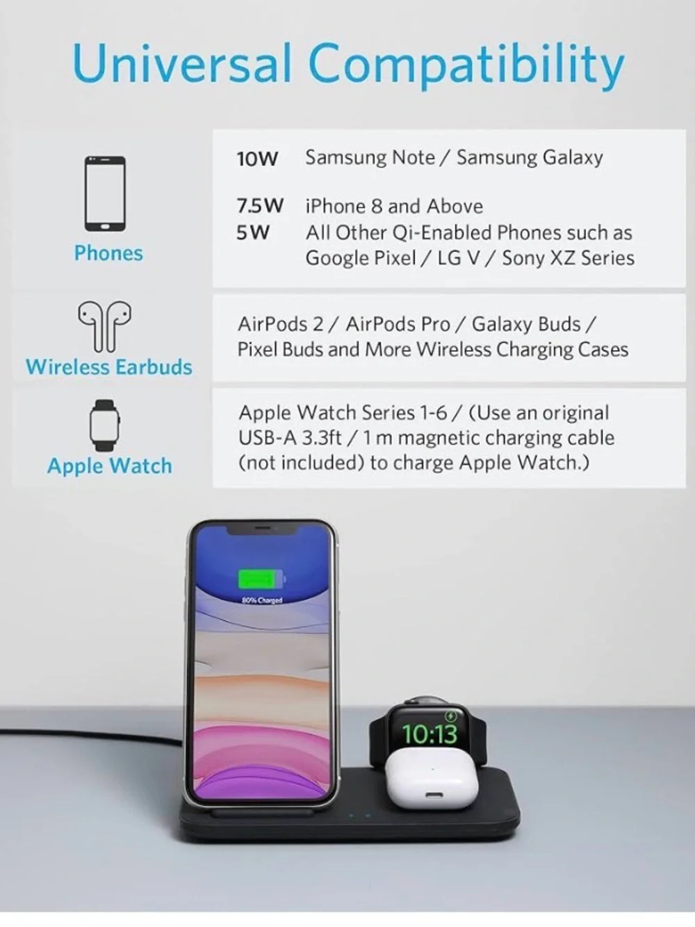 Anker 3-in-1 Charging Station - White and Blue Logo